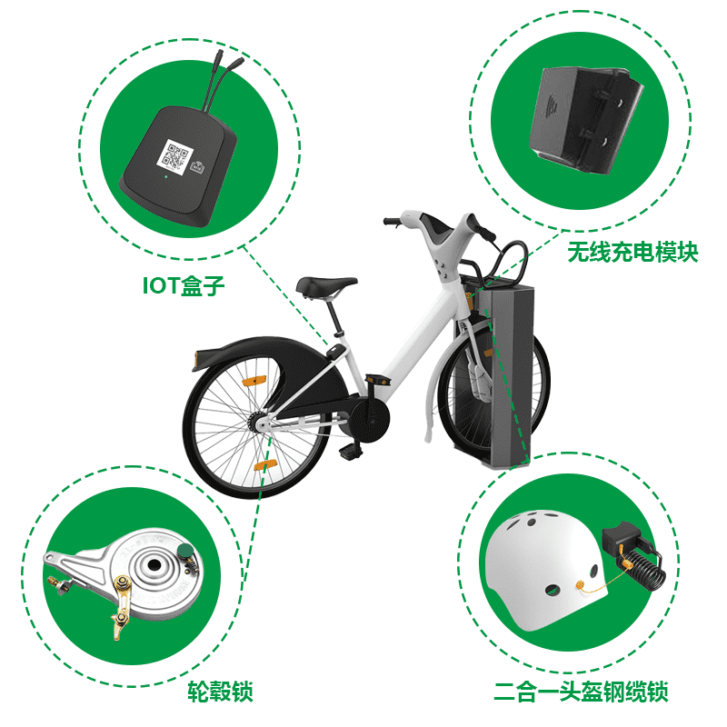共享電單車(chē)